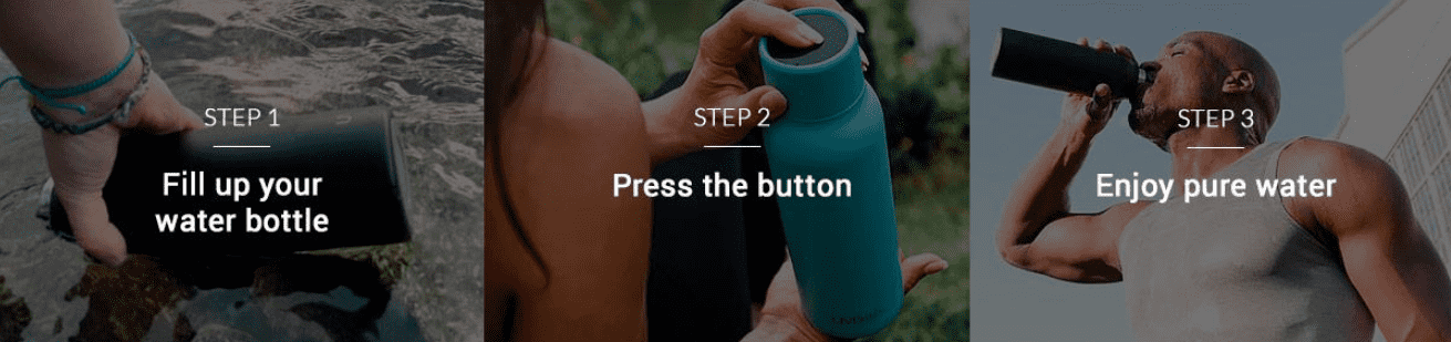 How Does the UVBrite Self-Cleaning Water Bottle Work